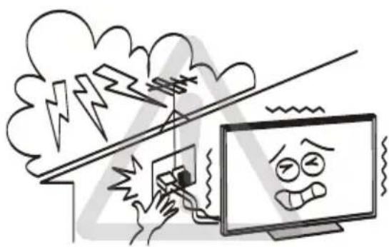 TCL L40E5800A-UD - 产品使用注意事项 - 4