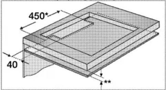 450* 40 **