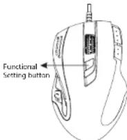 Natec GX78 - Dpi Setting - 4