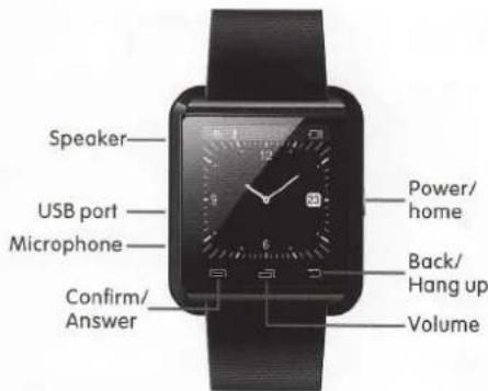 Speaker USB port Microphone Confirm/ Answer Power/ home Back/ Hang up Volume
