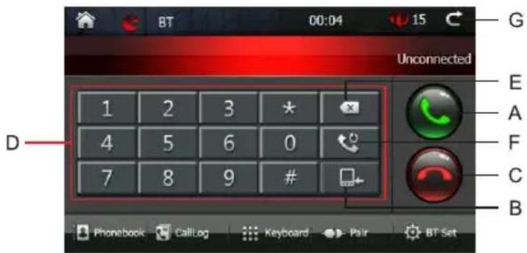 Xomax XM-VW03 - Dial and receive phone call - 1