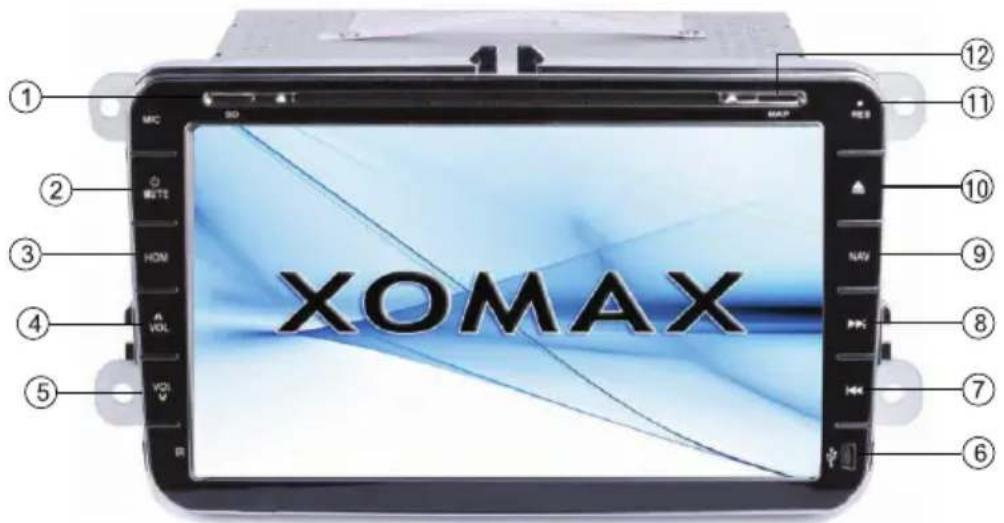 Xomax XM-VW03 - Control Locations - 1