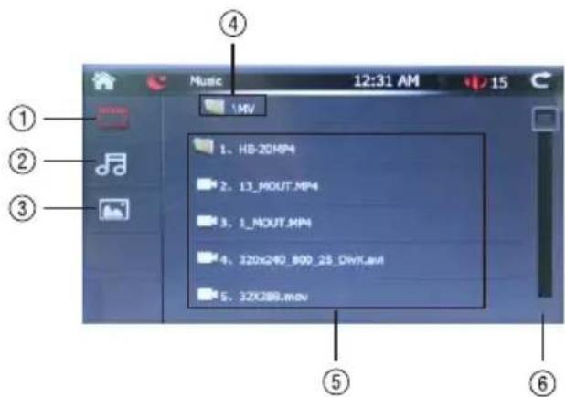 Xomax XM-VW03 - CD/MP3/MP4/WMA Multimedia Operation - 1