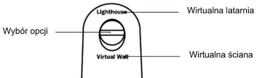 Lighthouse Wirtualna latarnia Wybór opcji Virtual Wall Wirtualna ściana