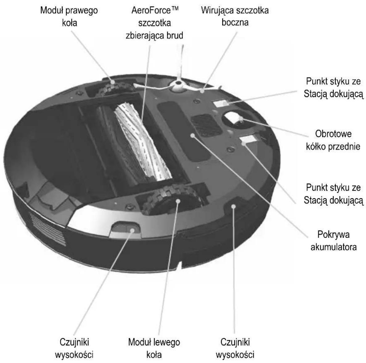 IROBOT Roomba 865 - Widok z dołu - 1