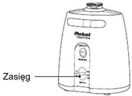 iRobot Piromba Zasięg