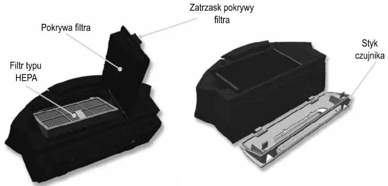 Pokrywa filtra Zatrzask pokrywy filtra Filtr typu HEPA Styk czujnika