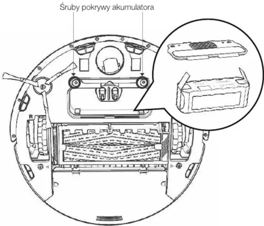 Śruby pokrywy akumulatora
