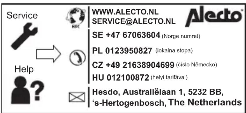 ALECTO DBX-85RZ - POSTĘPOWANIE: - 1