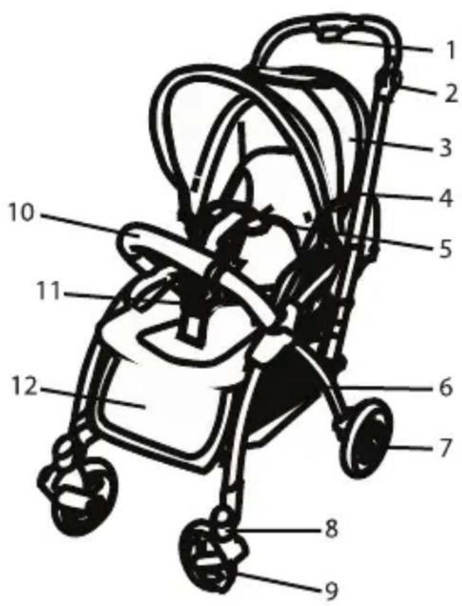 Labeled diagram of a baby stroller with numbered parts for identification