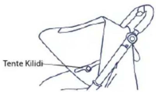 Tente Kilidi