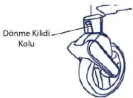 Dönme Kilidi Kolu