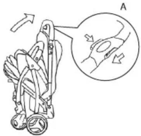 Diagram of a carabiner with labeled parts and directional arrows, showing body movement and hand placement.