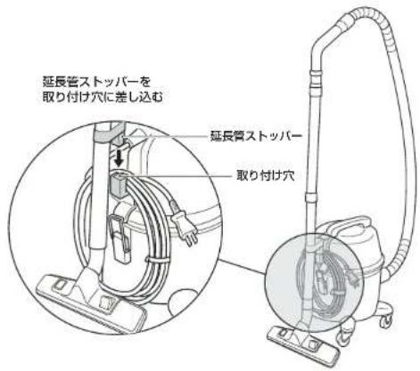 PANASONIC MC-G3000P - スタンド収納 - 1