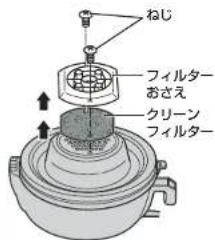 PANASONIC MC-G3000P - スタンド収納 - 2