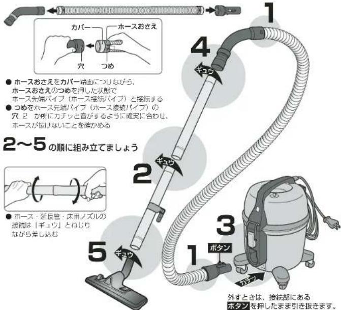 PANASONIC MC-G3000P - 付属品を確認し組み立てましょう - 7
