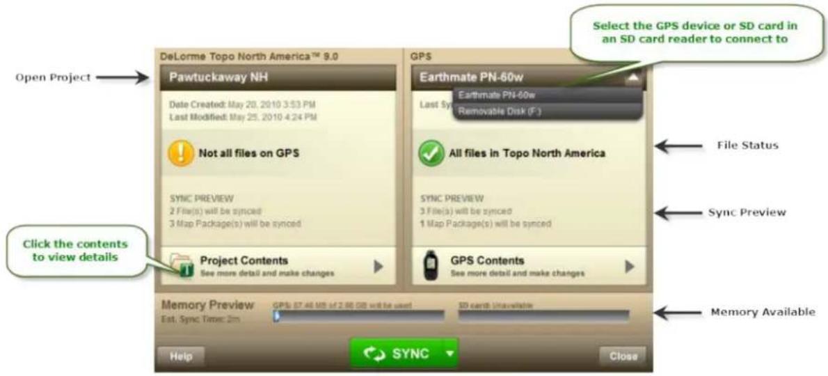 GARMIN XMap 8 - Syncing Maps, Points, Routes, and Tracks - 1