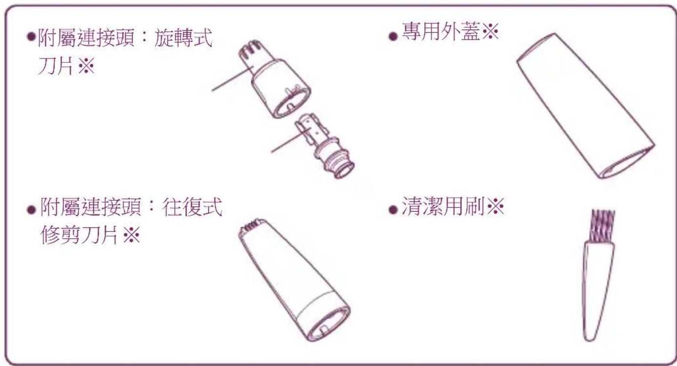 Tescom MF33 - 圖例示範 - 12