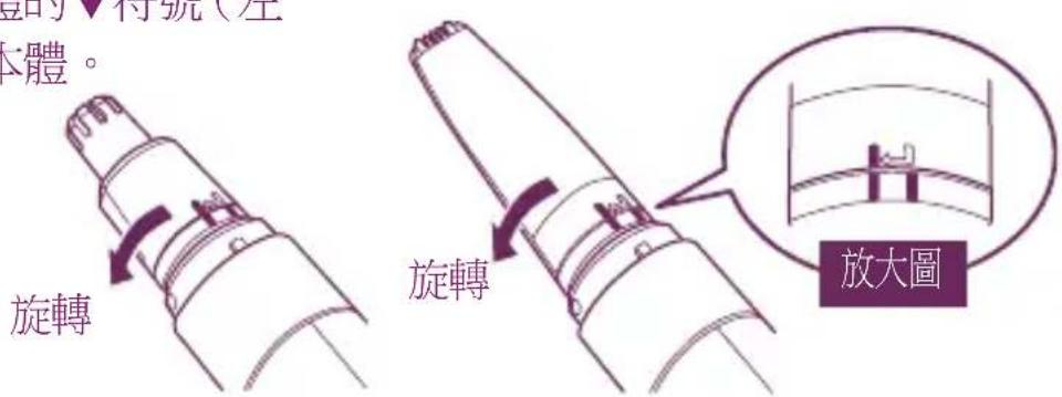 的▼付號(左 本體。 旋轉 旋轉 放大圖