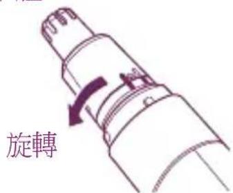 旋轉