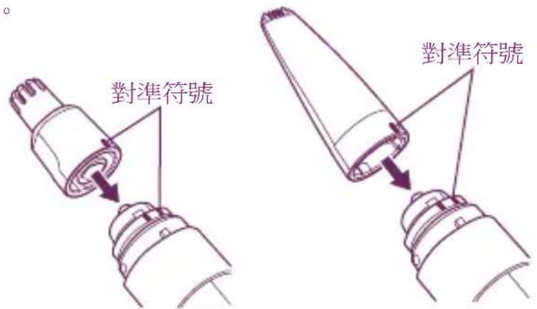 對準符號 對準符號