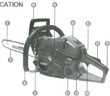 ICATION COGS