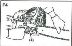 F4 (2) (3) (4)