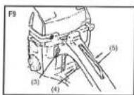COBRA CS520 - OPERATING THE ENGINE - 3