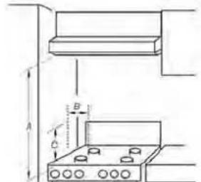 Ariston Thermo FTGHG 751 DA LPG - Fitting the appliance - 1