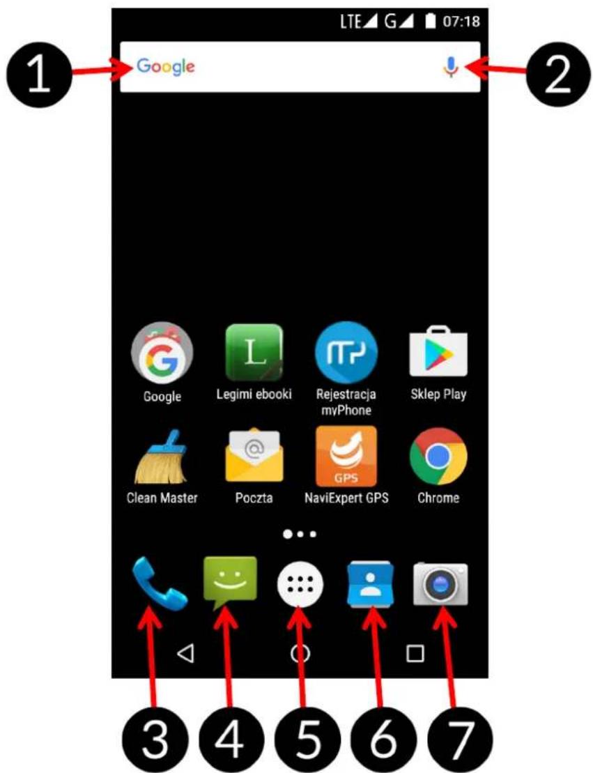 myPhone Luna II - Ekran pulpitu urządzenia - 1
