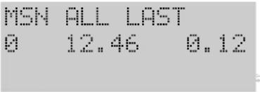 Hagenuk EuroPhone Basic 20 - Displaying call charges - 2