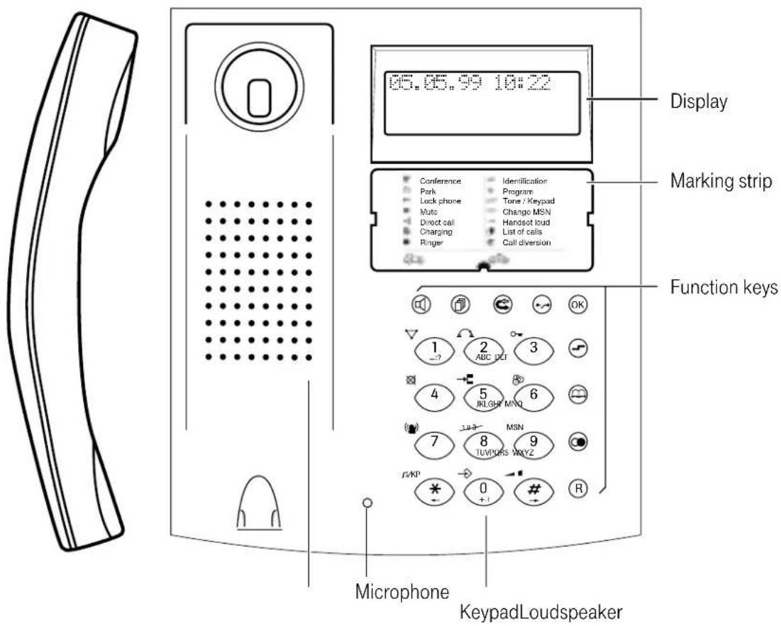 Hagenuk EuroPhone Basic 20 - EuroPhone Basic 20 - 1