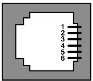 Hagenuk EuroPhone Basic 20 - Assignments of the Western socket - 1