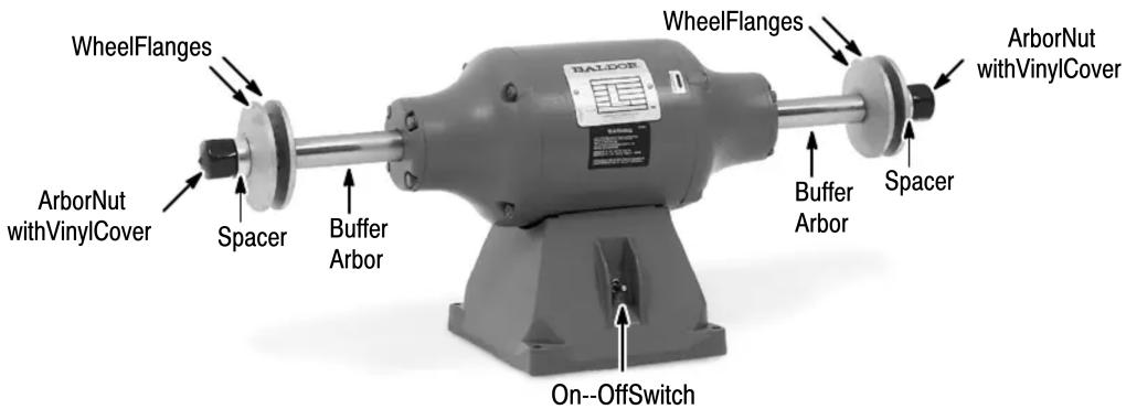 WheelFlanges ArborNut withVinylCover Spacer Buffer Arbor On--OffSwitch WheelFlanges Buffer Arbor Spacer ArborNut withVinylCover