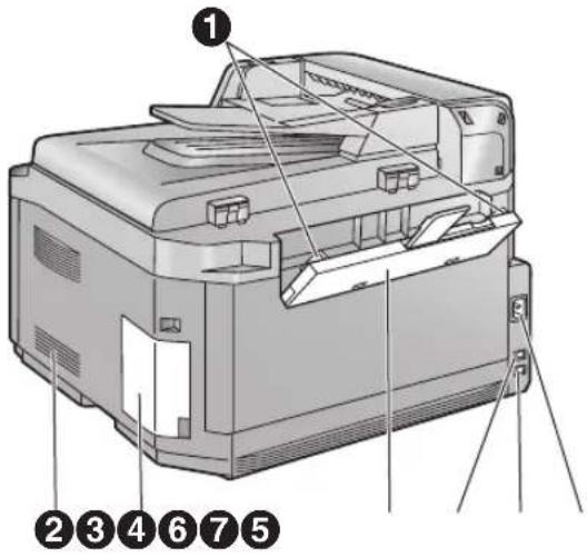 PANASONIC KX-FLB803PD - Widok z tyłu - 1