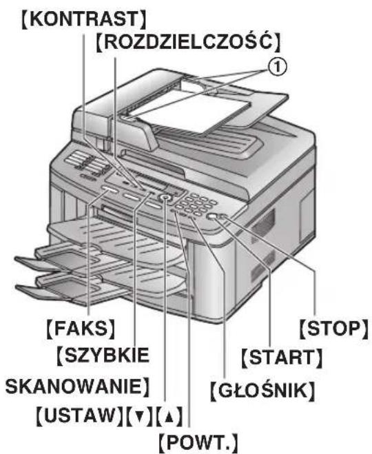 [KONTRAST] [ROZDZIELCZOŚĆ] ① [FAKS] [SZYBKIE] SKANOWANIE] [USTAW][▼][▲] [POWT.] [STOP] [START] [GŁOŚNIK]