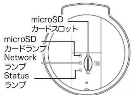 microSD カードスロット microSD カードランプ Network ランプ Status ランプ