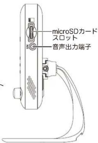 microSDカード スロット 音声出力端子