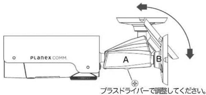 PLANEX COMM. A B プラスドライバーで調整してください。