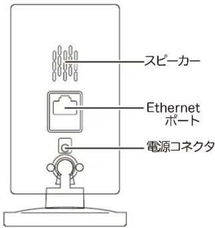 スピーカー Ethernet ポート 電源コネクタ