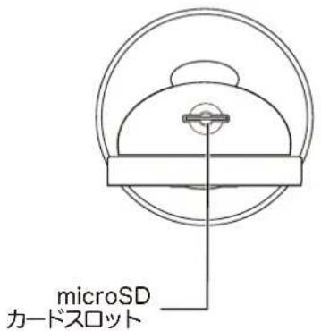 microSD カードスロット