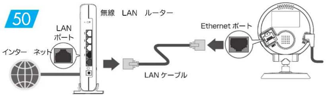 Planex CS-W90FHD - WPSボタンを使って設定する - 1