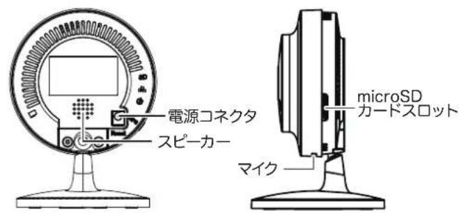 電源コネクタ スピーカー マイク microSD カードスロット