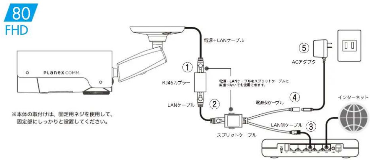 Planex CS-W90FHD - 有線LANで接続する(CS-W50FHDは非対応) - 7