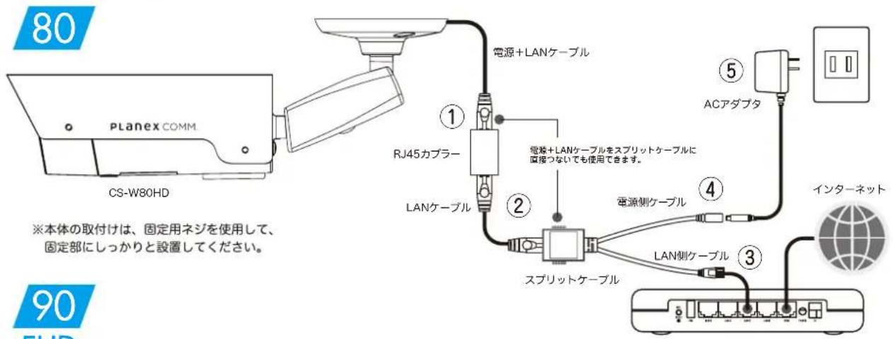 Planex CS-W90FHD - 有線LANで接続する(CS-W50FHDは非対応) - 5