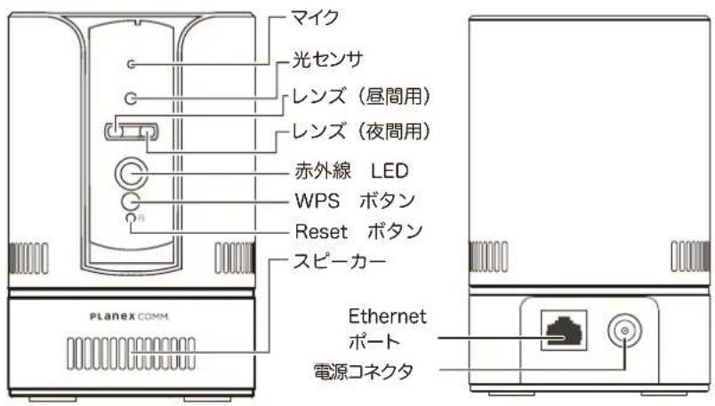 マイク 光センサ レンズ(昼間用) レンズ(夜間用) 赤外線 LED WPS ボタン Reset ボタン スピーカー Planex COMM Ethernet ポート 電源コネクタ