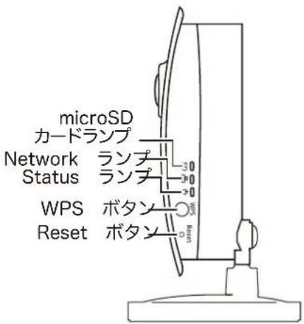 microSD カードランプ Network ランプ Status ランプ WPS ボタン Reset ボタン