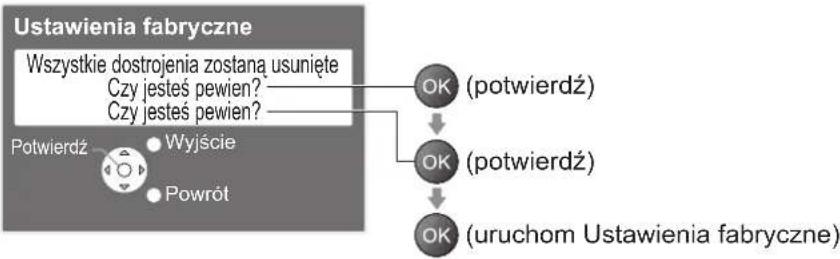 PANASONIC TX-P50E20ES - Przewracanie ustawień fabrycznych Ustawienia fabryczne - 1