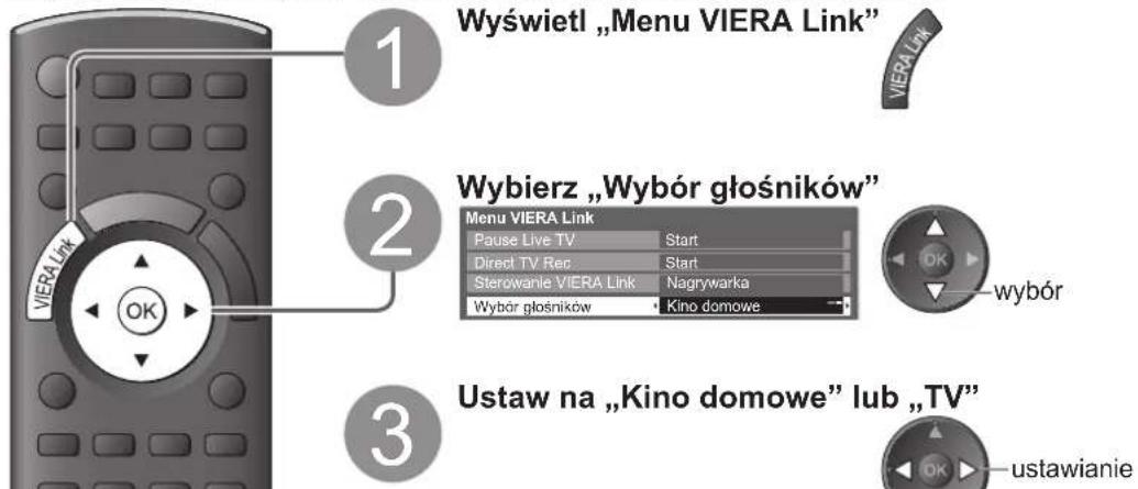 PANASONIC TX-P50E20ES - Uzyskiwanie dostępu i sterowanie poziomem mocy głośników - 1
