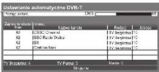 Ustawianie automatyczne DVB-T Ustawianie 100% Name Material(s) Layout Balance 62 CBHC Channel TV Begrpina 10 63 880 Pachu Buks TV Begrpina 10 64 IE1 TV Begrpina 10 65 Estronomics TV Begrpina 10 TV Begrpina 4 TV Plano 0 Plano 0 Struktur